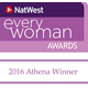 Athena Winner