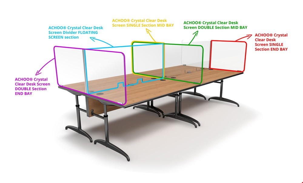 How To Order ACHOO® Screens For Desks 4 Desk Perspex Screens