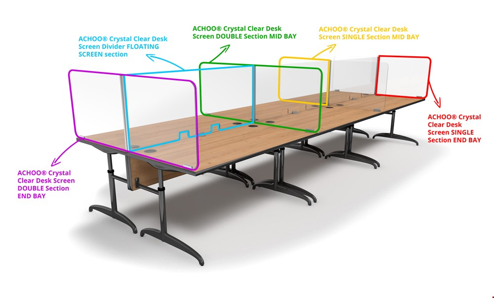 How To Order ACHOO® Screens For Desks 6 Desk Perspex Screens