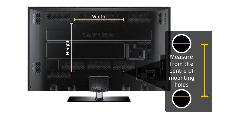 How To Measure Your VESA PLate