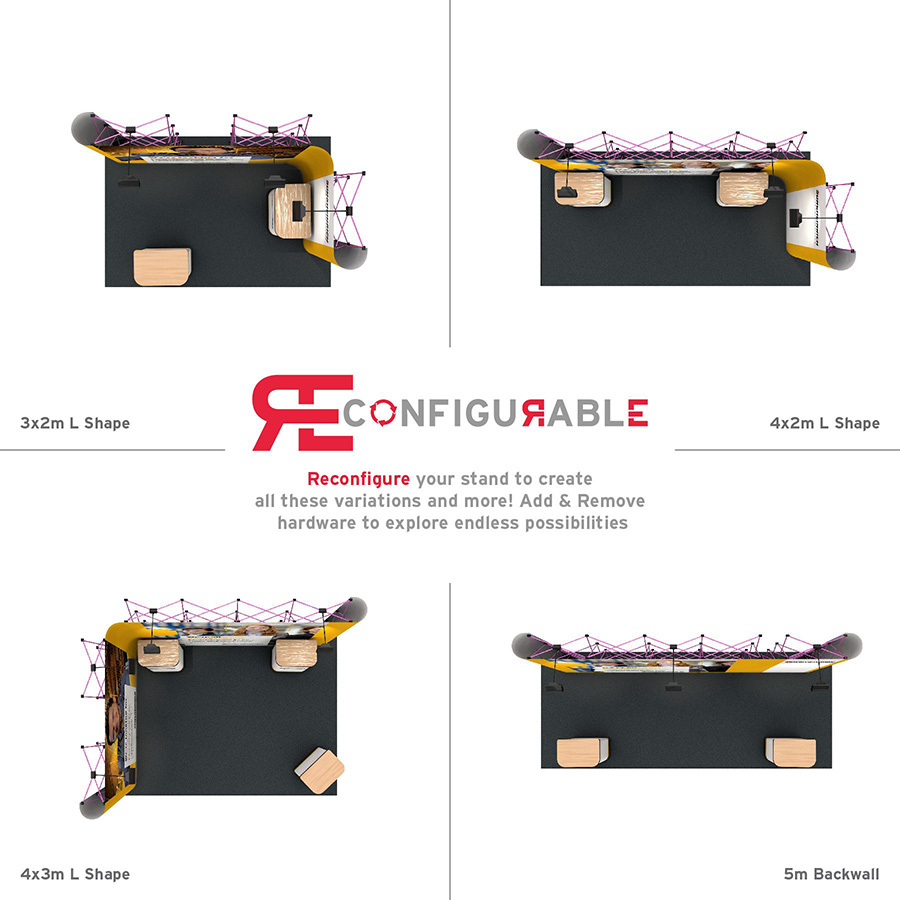 Using The Same Hardware You Can Reconfigure L-Shaped Pop Stands To Create a Different Size & Shaped Exhibition Stand
