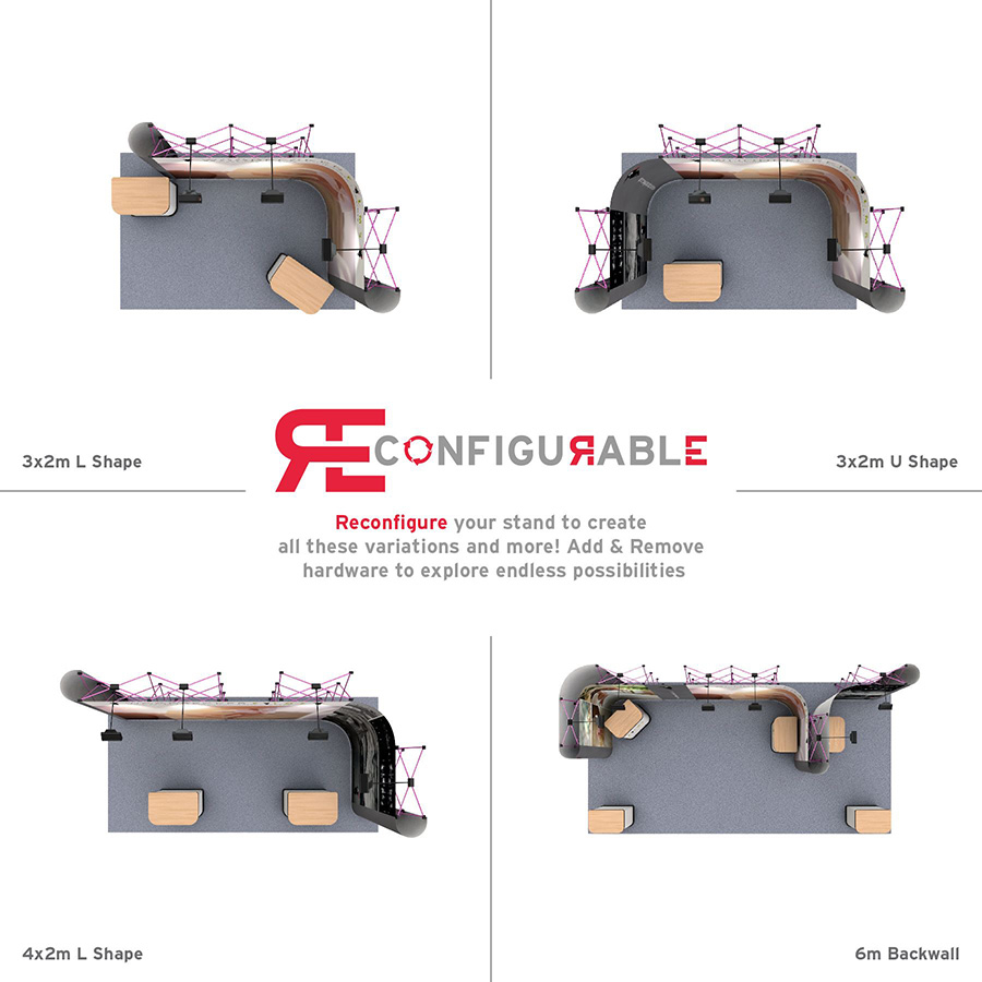 Reconfigure Linked Pop Up Stands To Create Multiple Exhibition Stands For Different Sized Spaces - Add Additional Hardware For Even More Options