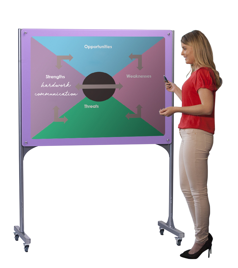 Mobile Magnetic Glass Whiteboard with Custom Design