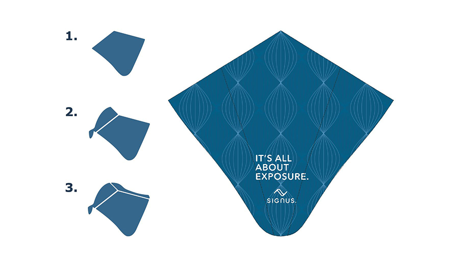 Choose to Replace One, Two or All Three Sections of The Signus ONE Roof