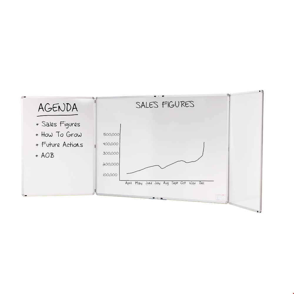 Wall Mounted Space Saving Whiteboards 