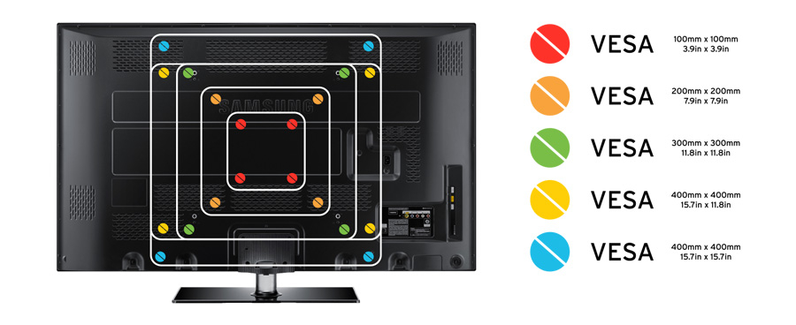 VESA Plate Guide For Use With Twist AV Stand