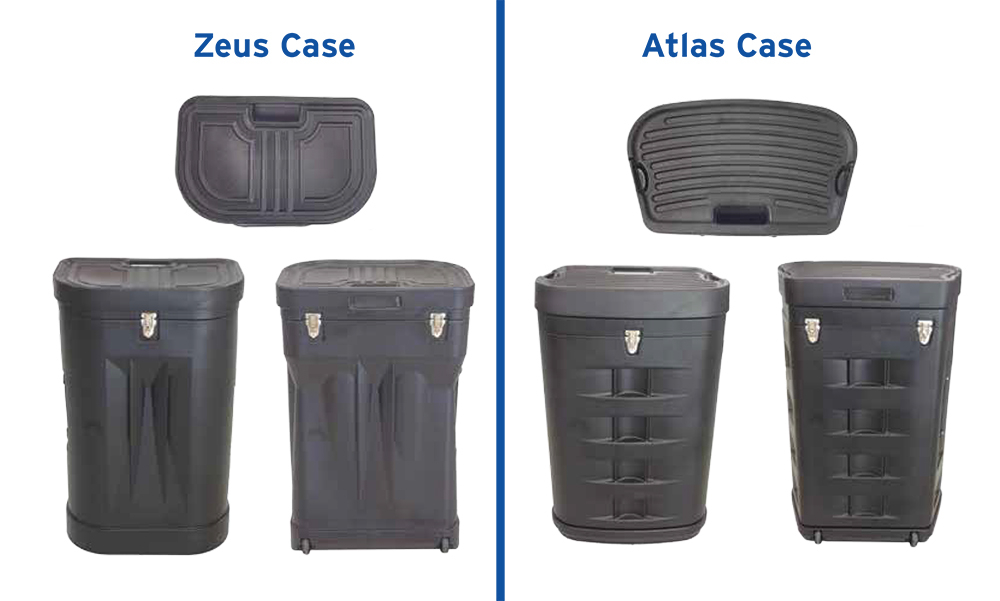 The Differences Between Zeus Case & Atlas Case
