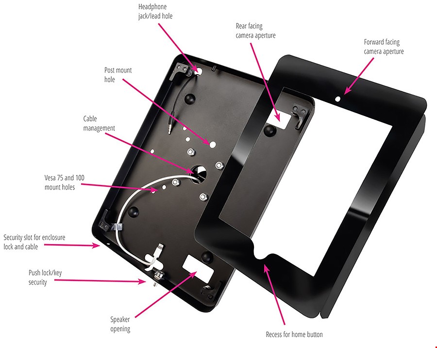 Features of Enclosure on the Desk Mount iPad Stand (Old Design Pre February 2022)