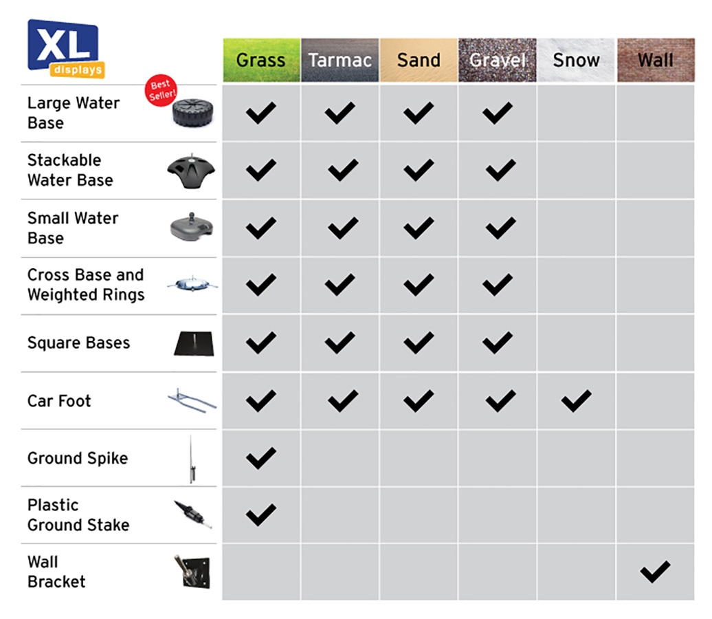 Promotional Flags Buyers Guide Xl Displays