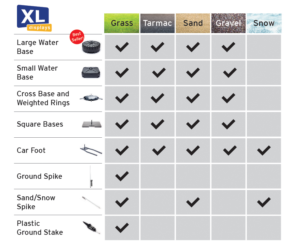 Flag Base Options