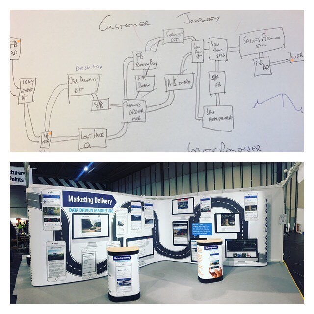 Pop Up Exhibition Stand Design